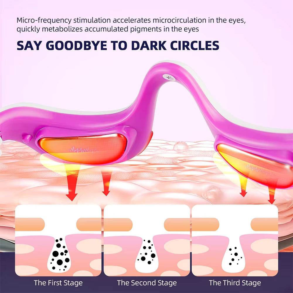 EMS Micro-Current Heated Under-Eye Massager Glasses