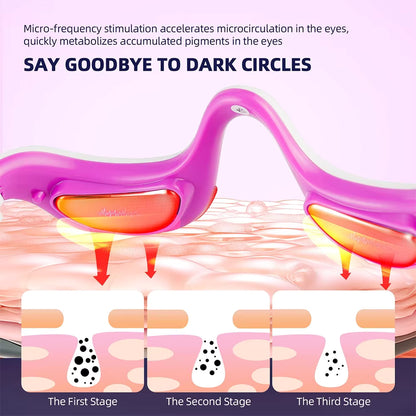 EMS Micro-Current Heated Under-Eye Massager Glasses